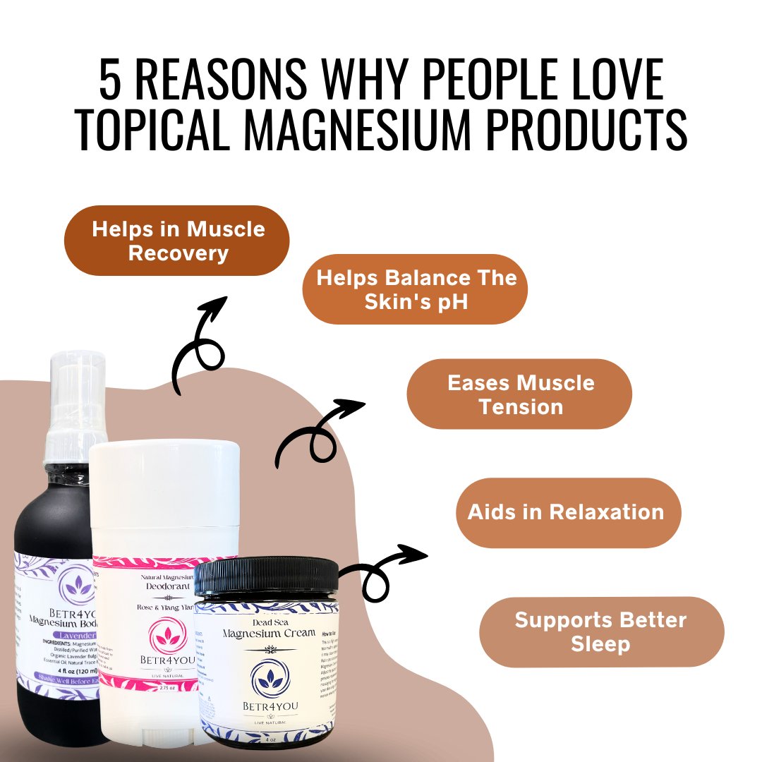 Magnesium BetrBundle - Betr4you