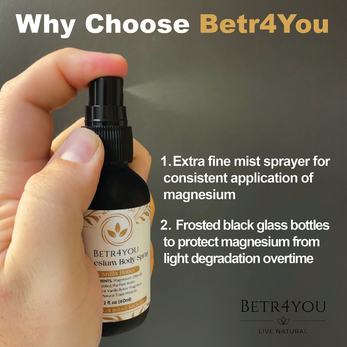 Magnesium Body Spray 2oz - Betr4you